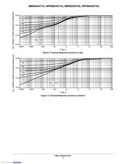 MBR0540T3G datasheet.datasheet_page 4