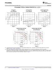 PTH12030WAH datasheet.datasheet_page 6