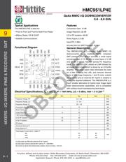 HMC951LP4E datasheet.datasheet_page 3