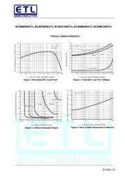 BC846BDW1T1 数据规格书 3