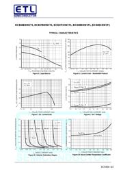 BC846BDW1T1 数据规格书 4