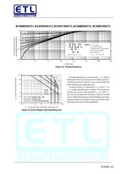 BC846BDW1T1 数据规格书 5