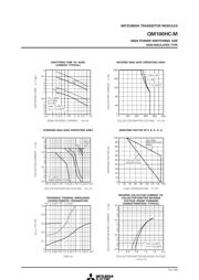 QM100HC-M datasheet.datasheet_page 4