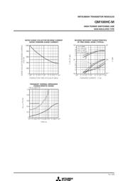 QM100HC-M datasheet.datasheet_page 5