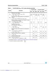 TL432AIL3T datasheet.datasheet_page 6