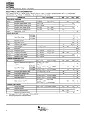 UCC2806DWTR 数据规格书 4