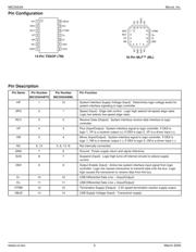 MIC2550AYML-TR datasheet.datasheet_page 2