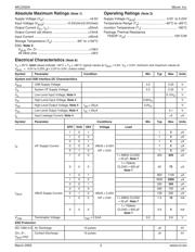 MIC2550AYML-TR datasheet.datasheet_page 3