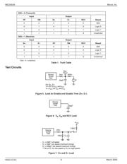 MIC2550AYML-TR datasheet.datasheet_page 6