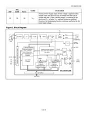 DS1284QN datasheet.datasheet_page 4