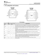 BQ24316 datasheet.datasheet_page 3