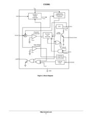 CS3361YDR14 datasheet.datasheet_page 2