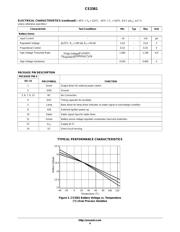 CS3361YDR14 datasheet.datasheet_page 4