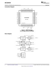 ADC12DS105CISQE/NOPB datasheet.datasheet_page 2