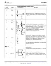 ADC12DS105CISQE/NOPB datasheet.datasheet_page 3