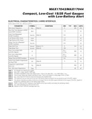 MAX17043X+T10 datasheet.datasheet_page 3