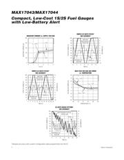 MAX17043X+T10 datasheet.datasheet_page 4