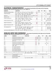 LTC2447CUHF datasheet.datasheet_page 3