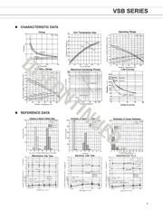 VSB-12STC datasheet.datasheet_page 4