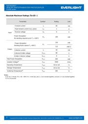 EL816S1(TA)-V datasheet.datasheet_page 2