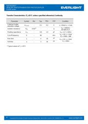 EL816S1(TA)-V datasheet.datasheet_page 4