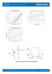 EL816S1(TA)-V datasheet.datasheet_page 6