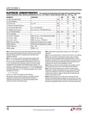 LTC3129EMSE-1#PBF datasheet.datasheet_page 4