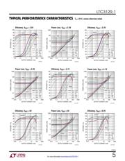LTC3129EMSE-1#PBF datasheet.datasheet_page 5