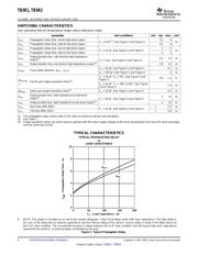 TB5R1DWRE4 数据规格书 4