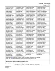 ATTINY2313-20PU datasheet.datasheet_page 3