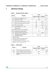 STP80NF55 datasheet.datasheet_page 3