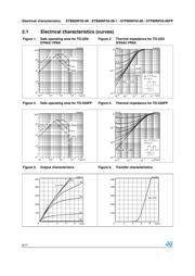 STP80NF55 datasheet.datasheet_page 6