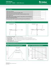 15KPA180A-HRA datasheet.datasheet_page 3