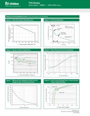 15KPA180A-HRA datasheet.datasheet_page 4