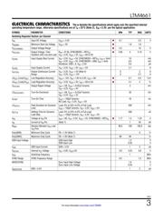 LTM4661IY#PBF datasheet.datasheet_page 3