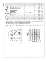 LM20323MHX datasheet.datasheet_page 5