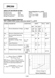 ZRC250F02TC datasheet.datasheet_page 2