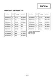 ZRC250F02TC datasheet.datasheet_page 5