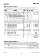 IRS21962SPBF 数据规格书 6