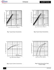 AUIRF7343Q 数据规格书 3