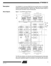 AT90S8515-8AI datasheet.datasheet_page 3