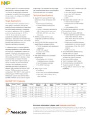 P1012NXE2DFB datasheet.datasheet_page 2