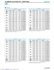 LLS2W101MHLA datasheet.datasheet_page 2