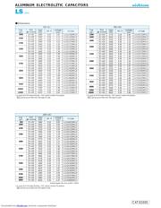 LLS2W101MHLA datasheet.datasheet_page 3