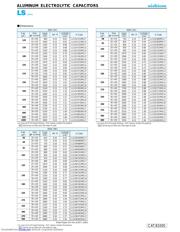 LLS2W101MHLA datasheet.datasheet_page 5