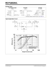 MCP1603T-150I/OS datasheet.datasheet_page 2