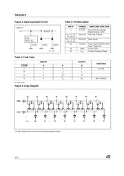 74LVX273 datasheet.datasheet_page 2