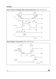 74LVX273 datasheet.datasheet_page 6