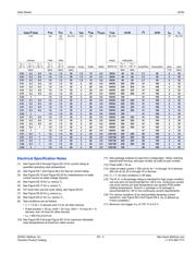 S4006LTP datasheet.datasheet_page 3