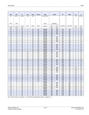 S4006LS3TP datasheet.datasheet_page 5